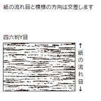 紙の流れ目と模様の関係