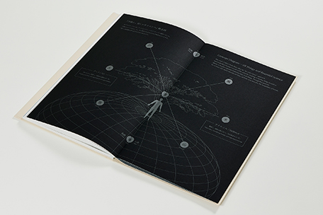 竹尾デスクダイアリー｜紙を選ぶ｜竹尾 TAKEO