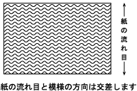 紙の流れ目と模様の方向は交差します