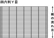 紙の流れ目と模様の関係図