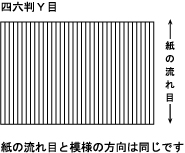 紙の流れ目と模様の方向は同じです