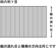 紙の流れ目と模様の方向は同じです