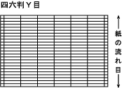 紙の流れ目と模様の関係図