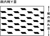 紙の流れ目と模様の方向は交差します