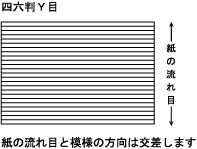 紙の流れ目と模様の方向は交差します