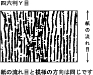 紙の流れ目と模様の方向は同じです