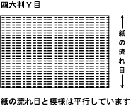 紙の流れ目と模様は平行になっています