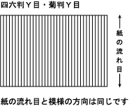 紙の流れ目と模様の方向は同じです