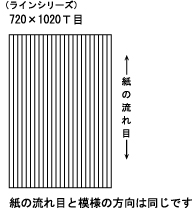 紙の流れ目と模様の方向は同じです