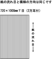 紙の流れ目と模様の方向は同じです