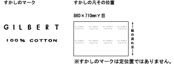 紙の流れ目と模様の関係図