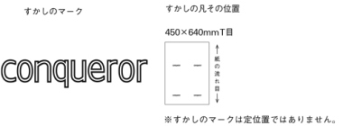 紙の流れ目とレイドの方向は交差します